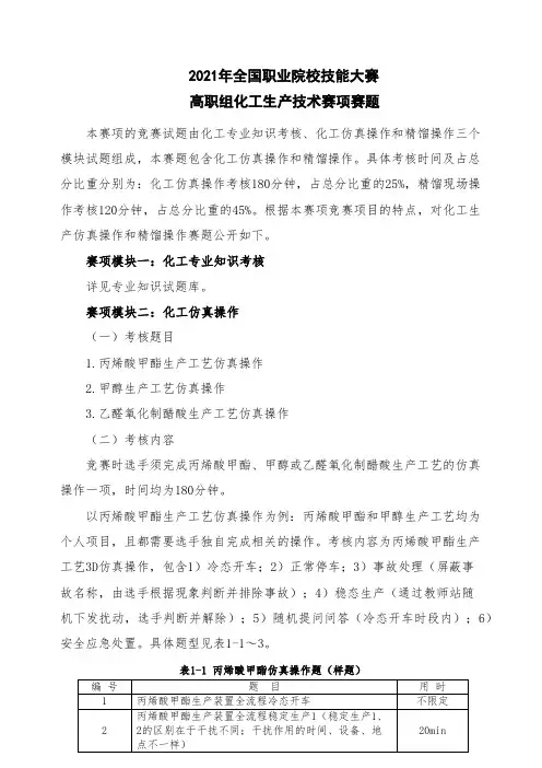 2021化工生产技术赛项(高职组)赛题