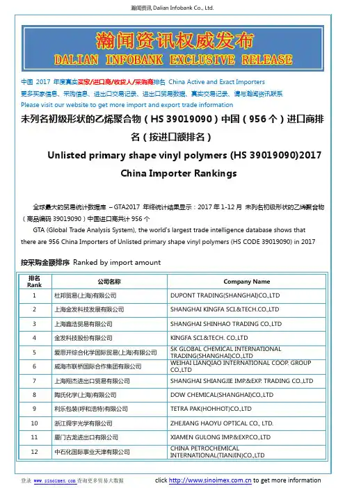 未列名初级形状的乙烯聚合物(HS 39019090)2017 中国(956个)进口商排名(按进口额排名)