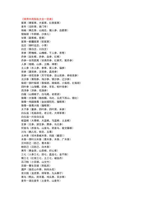 常用中药别名大全一览表