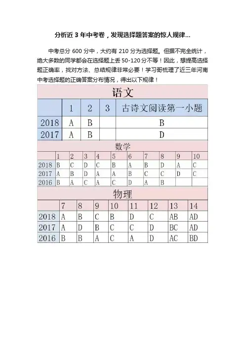 分析近3年中考卷，发现选择题答案的惊人规律...