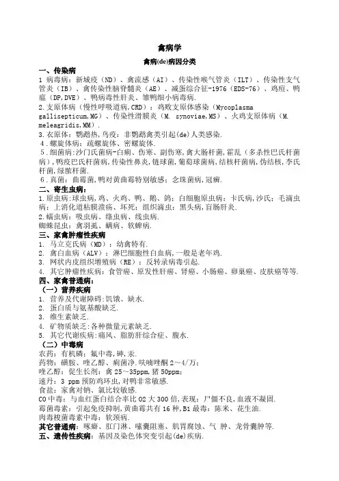 禽病学课件