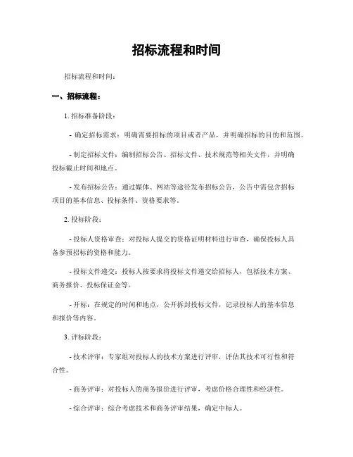 招标流程和时间