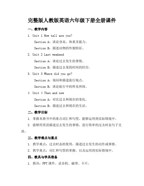 完整版人教版英语六年级下册全册课件