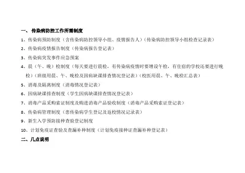 传染病防控所需制度及表格