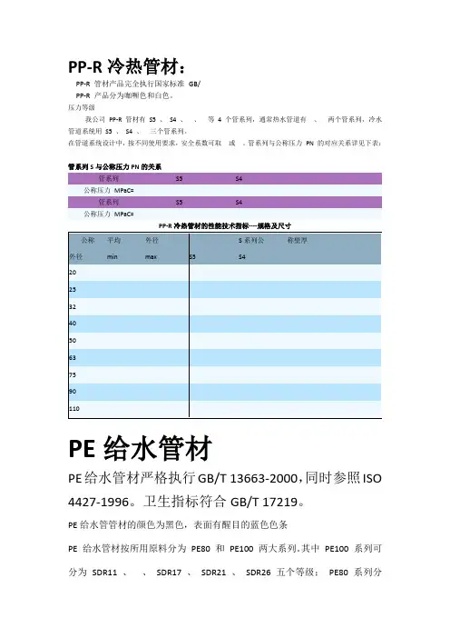 常用管材执行标准及常用的管径大小