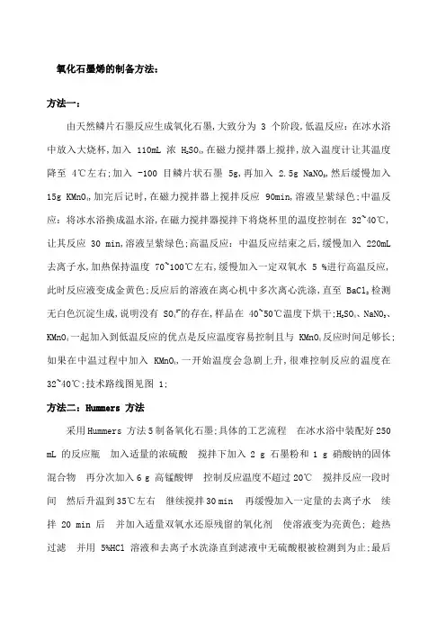 氧化石墨烯的制备方法总结