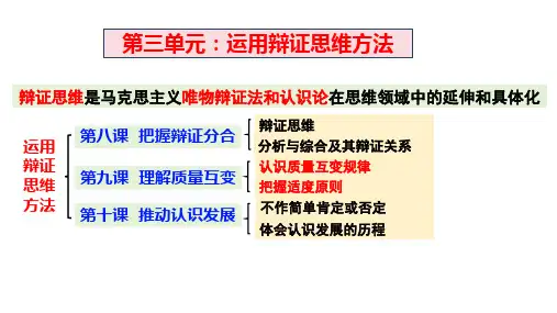 第三单元+运用辩证思维方法+课件-2024届高考政治二轮复习统编版选择性必修三逻辑与思维