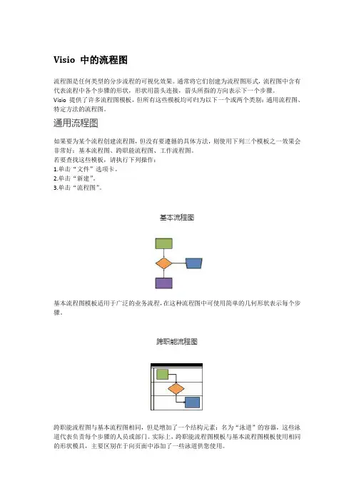 6流程图