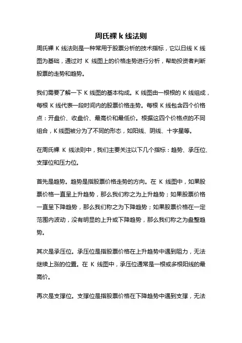 周氏裸k线法则