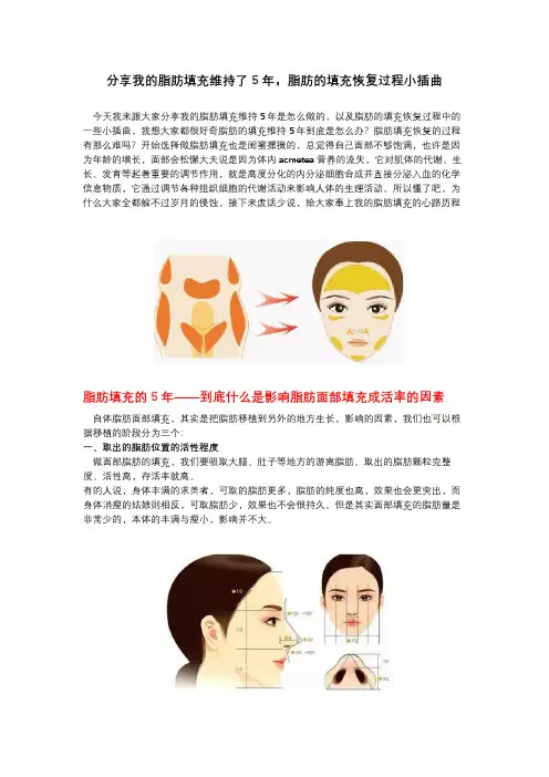 我的脂肪填充维持了5年,脂肪的填充恢复过程小插曲