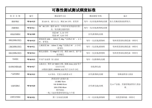 可靠性测试测试频度标准