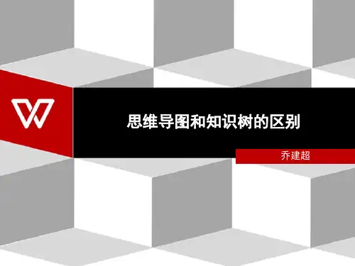 思维导图与知识树的区别