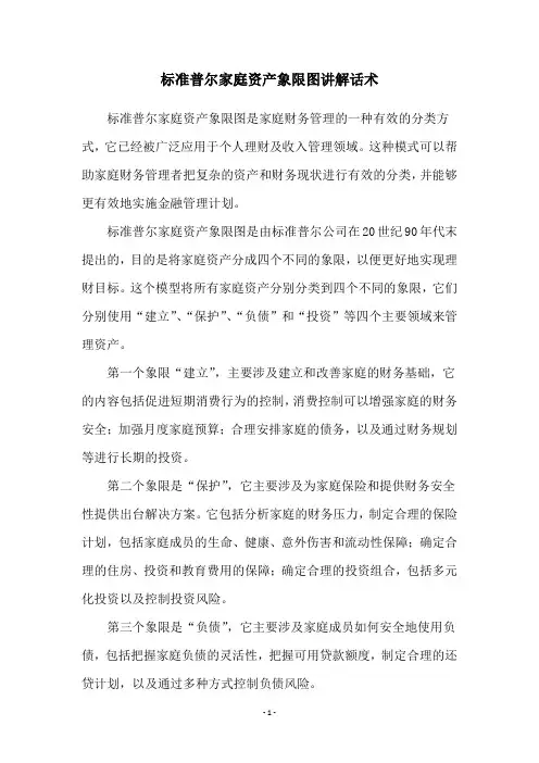 标准普尔家庭资产象限图讲解话术