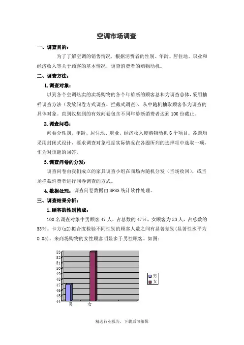 [行业报告]空调市场调研报告