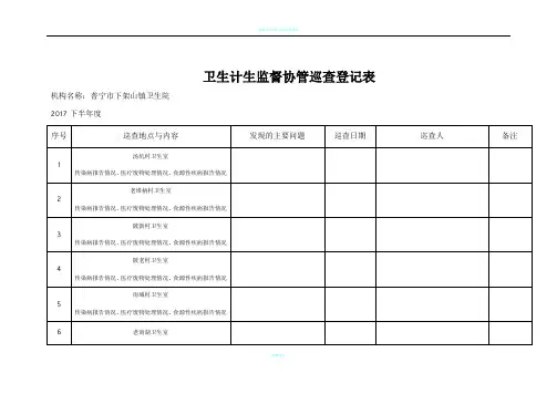 村卫生室卫生监督协管巡查登记表