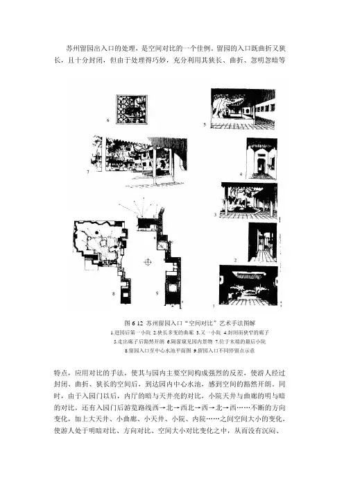 图6-12 苏州留园入口——注解顺序