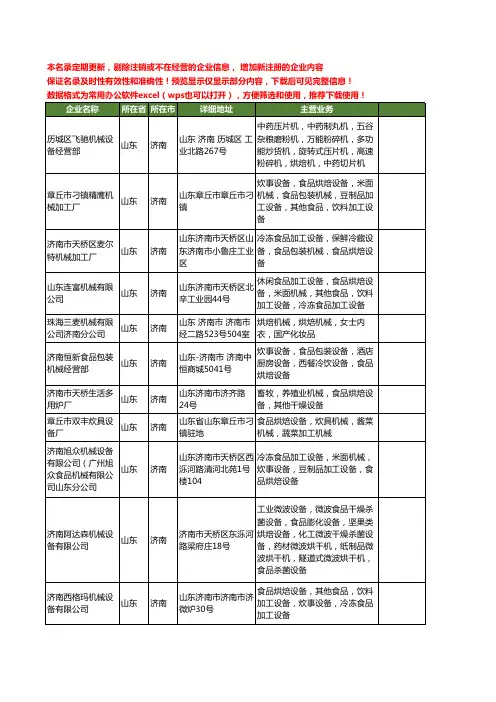 新版山东省济南烘焙机械工商企业公司商家名录名单联系方式大全29家