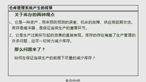 仓库管理系统WMS专题介绍PPT课件