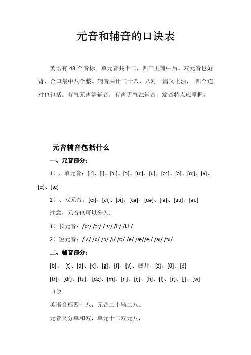 元音和辅音的口诀表