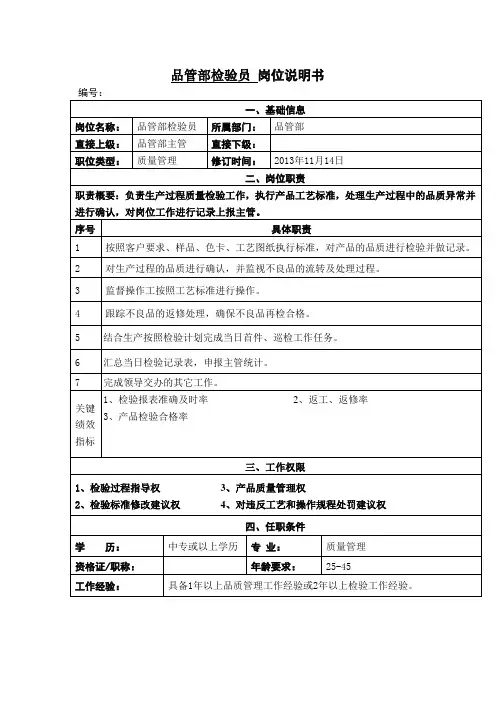 品管部检验员 岗位说明书