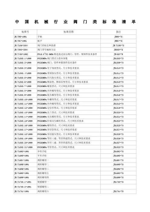 JB阀门标准清单