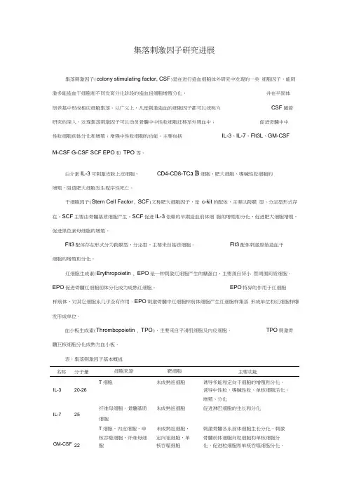 集落刺激因子研究进展