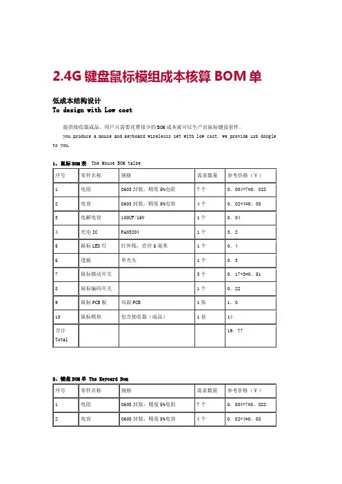 无线键盘、鼠标BOM