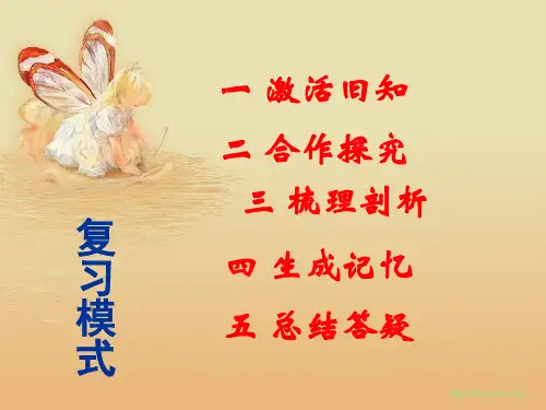 人教九年级全册Unit复习(共11张PPT)
