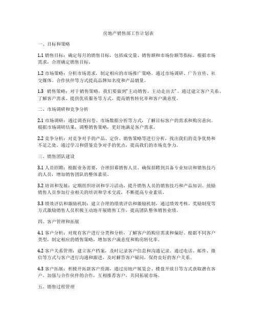 房地产销售部工作计划表