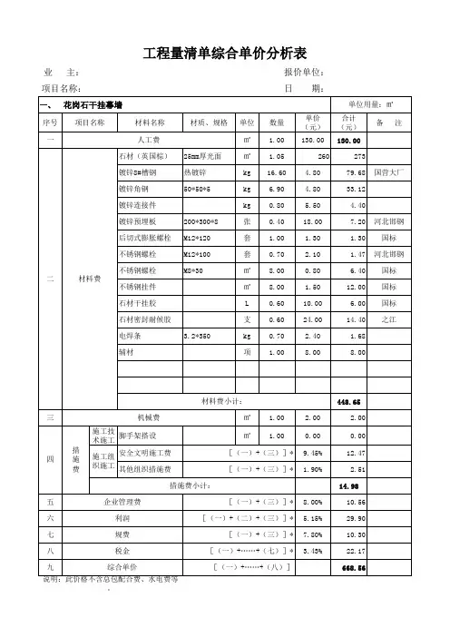 标准石材幕墙报价分析表