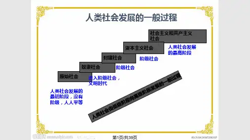 生产力生产关系PPT课件