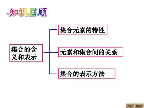 1.1.2集合间的基本关系