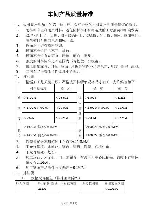 车间产品质量标准