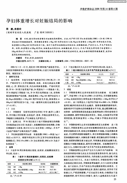 孕妇体重增长对妊娠结局的影响
