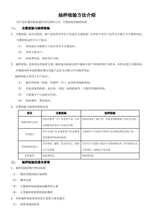 抽样检验方法介绍
