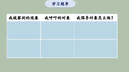 统编版语文六年级上册第六单元《习作：学写倡议书》课件(共16张PPT)