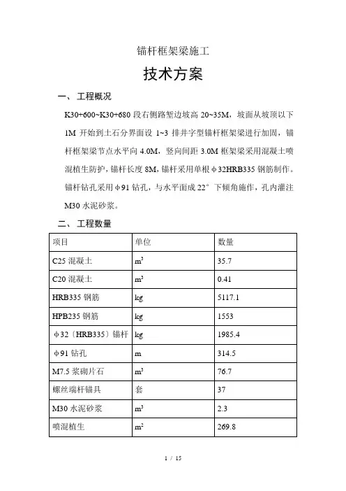 锚杆框架梁施工技术方案