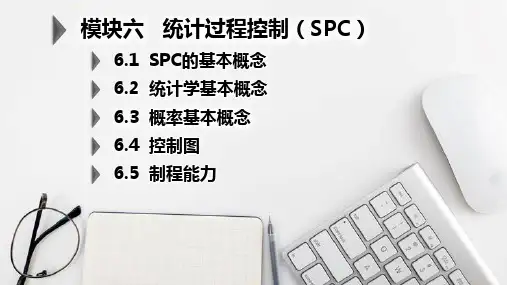 统计过程控制(SPC)