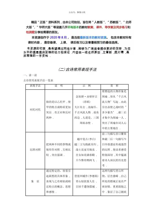2020高考语文二轮复习导学案：考前微点冲关夺分第1章ⅱ微专题2(2)古诗常用表现