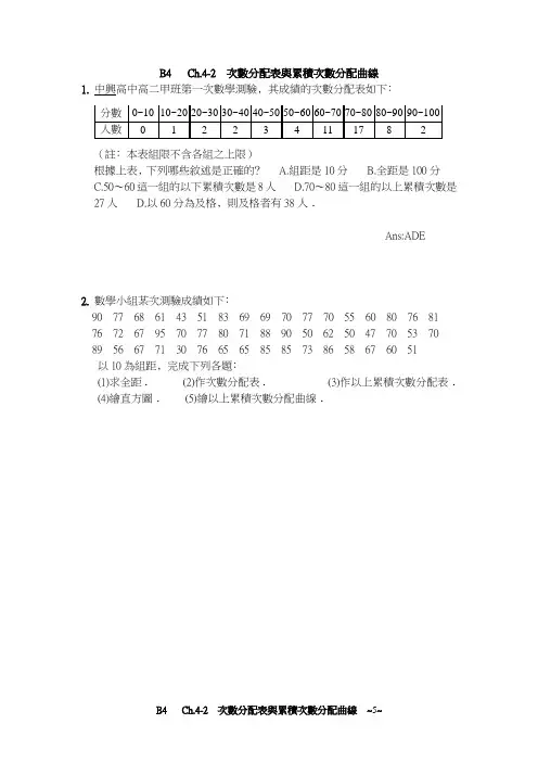 次数分配表与累积次数分配曲线