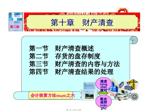 财产清查概述(PPT 77页)(精品PPT)