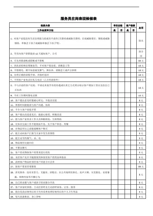 服务员在岗表现检核表