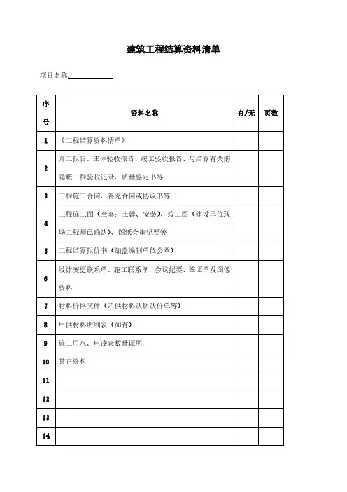 建筑工程结算资料清单