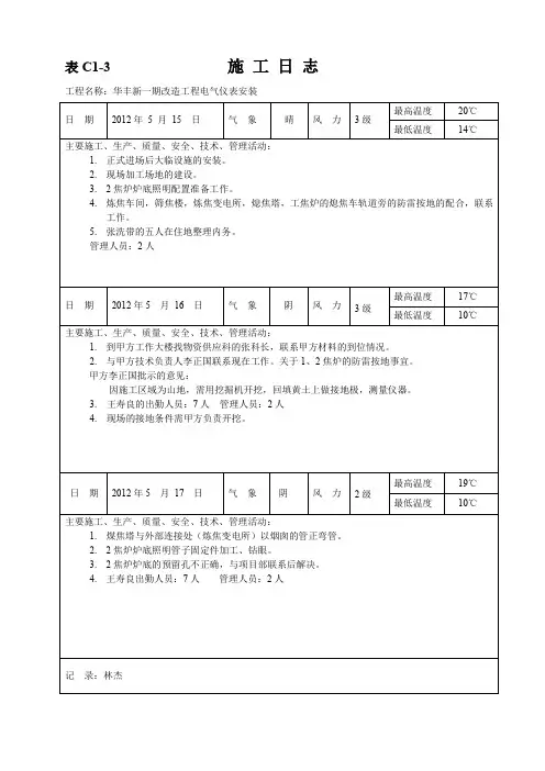 表C1-4 施工日志