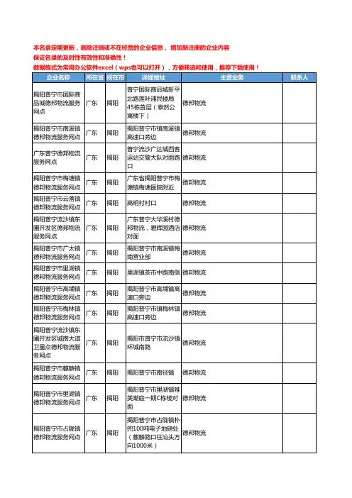 2020新版广东省揭阳德邦物流工商企业公司名录名单黄页联系方式大全48家