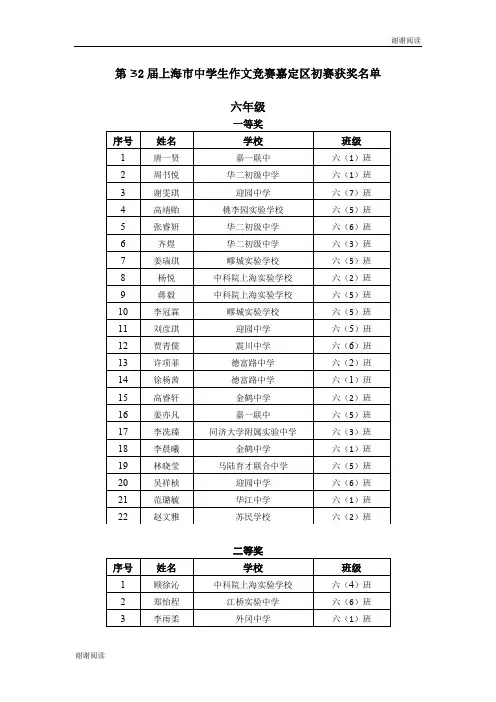 第32届上海市中学生作文竞赛嘉定区初赛获奖名单.doc