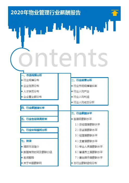 2020年物业管理行业薪酬报告(调查报告)