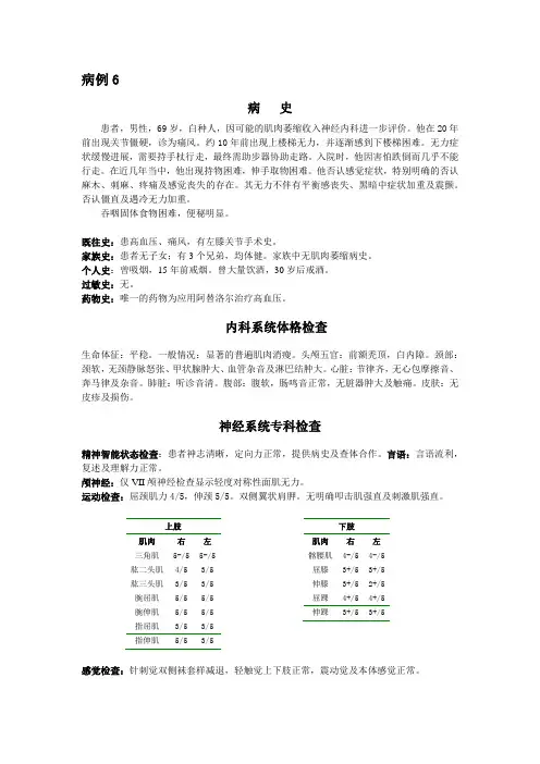 神经科疑难病例——包涵体肌炎