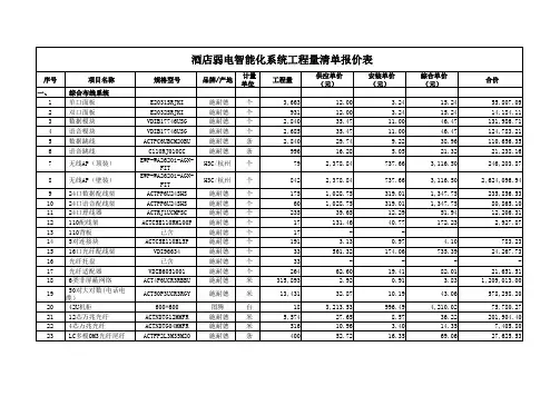 某大酒店弱电智能化系统清单报价