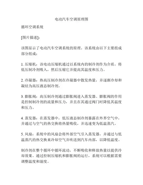 电动汽车空调原理图